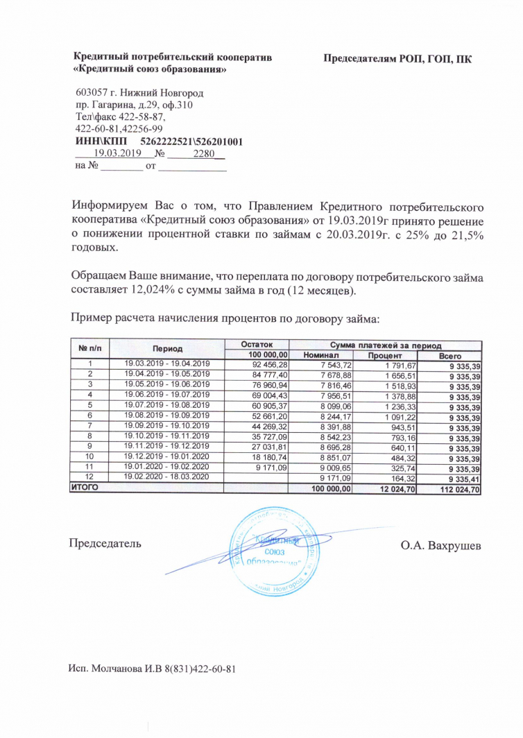 Понижение процентной ставки
